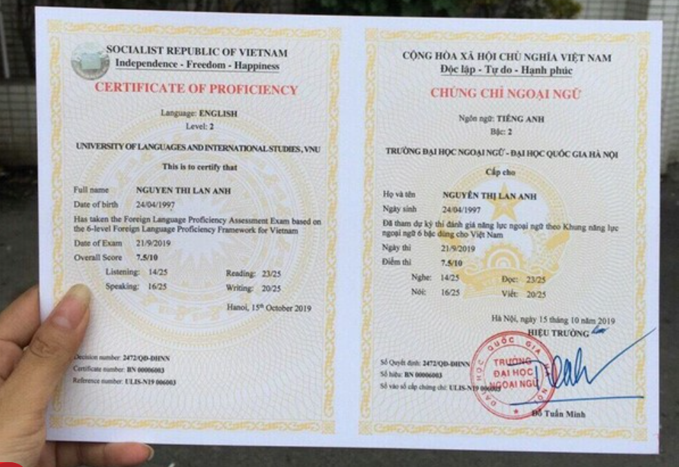Ảnh: Chứng chỉ tiếng Anh A2
